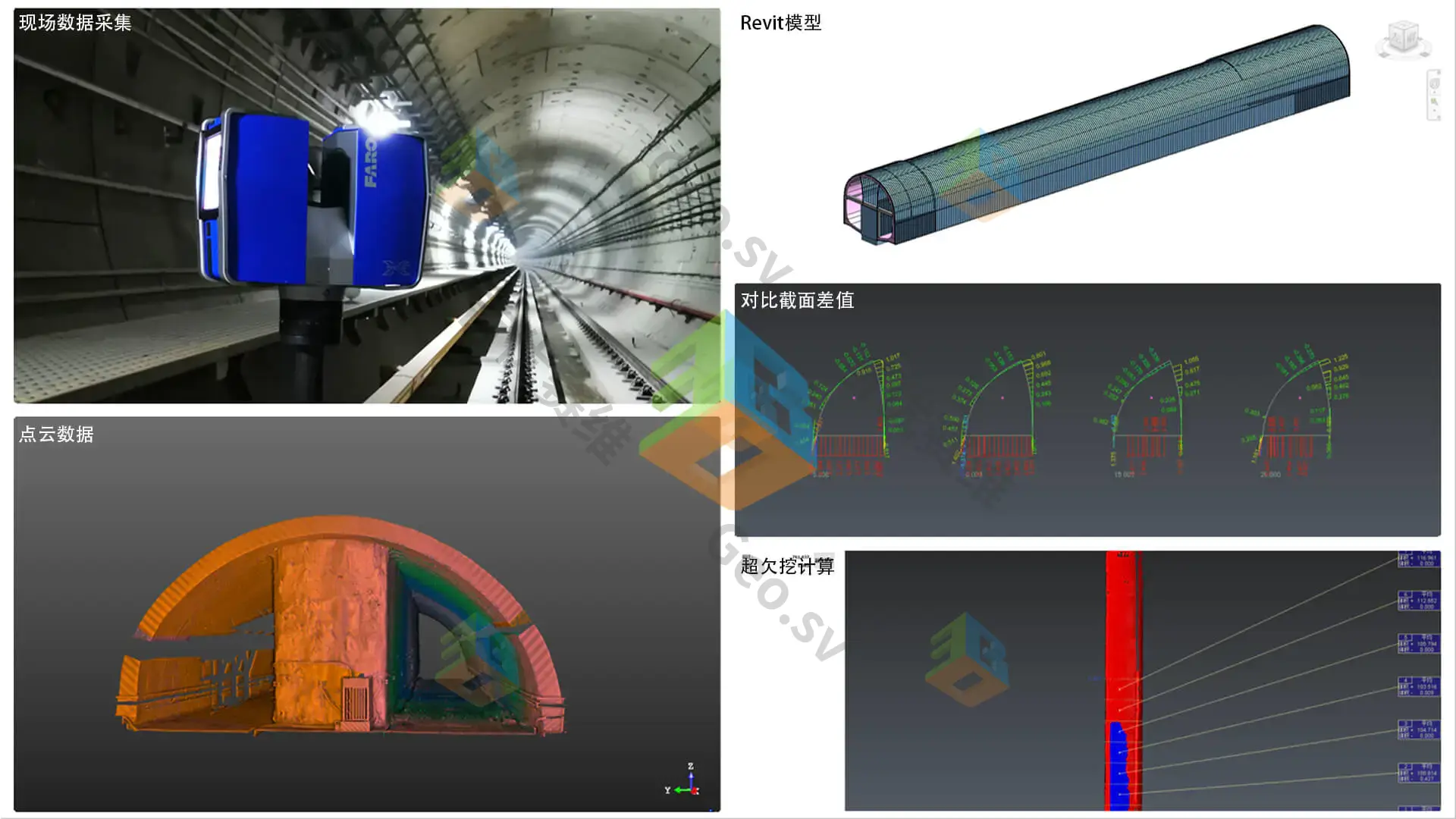 三維激光掃描技術在隧道超欠挖中的應用